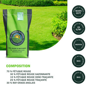 MRS Seeds & Mixtures Perfection - Semences pour gazon d'ornement