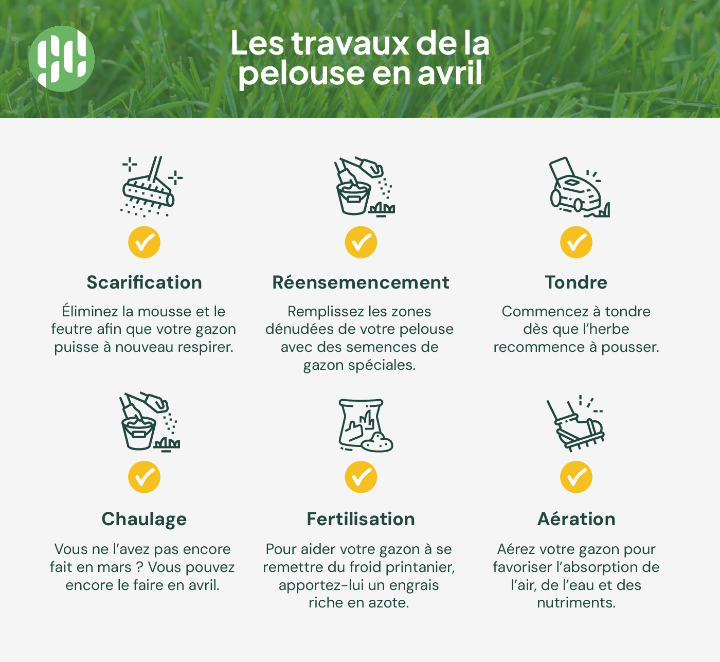 Les travaux de la pelouse en avril