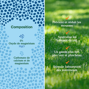 Joyfields Garden Lime - Chaux du gazon