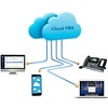 Yeastar Yeastar Cloud PBX SIP Lijn Uitbreiding