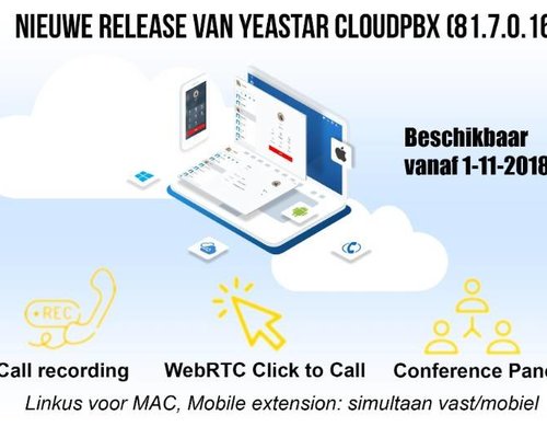 Nieuwe release Yeastar cloudPBX