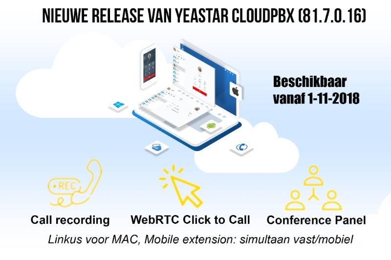 Nieuwe release Yeastar cloudPBX