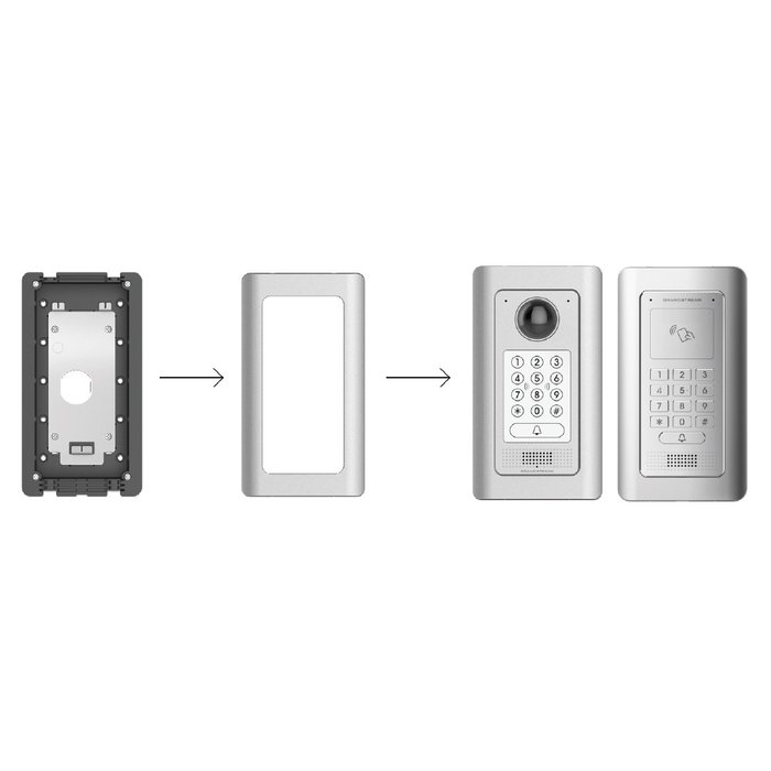Grandstream Grandstream GDS37xx inbouwbak (GDS37XXMOUNTINGKIT)