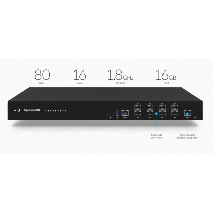 Ubiquiti Ubiquiti EdgeRouter Infinity (ER-8-XG) - 8x 10G SFP+ Router