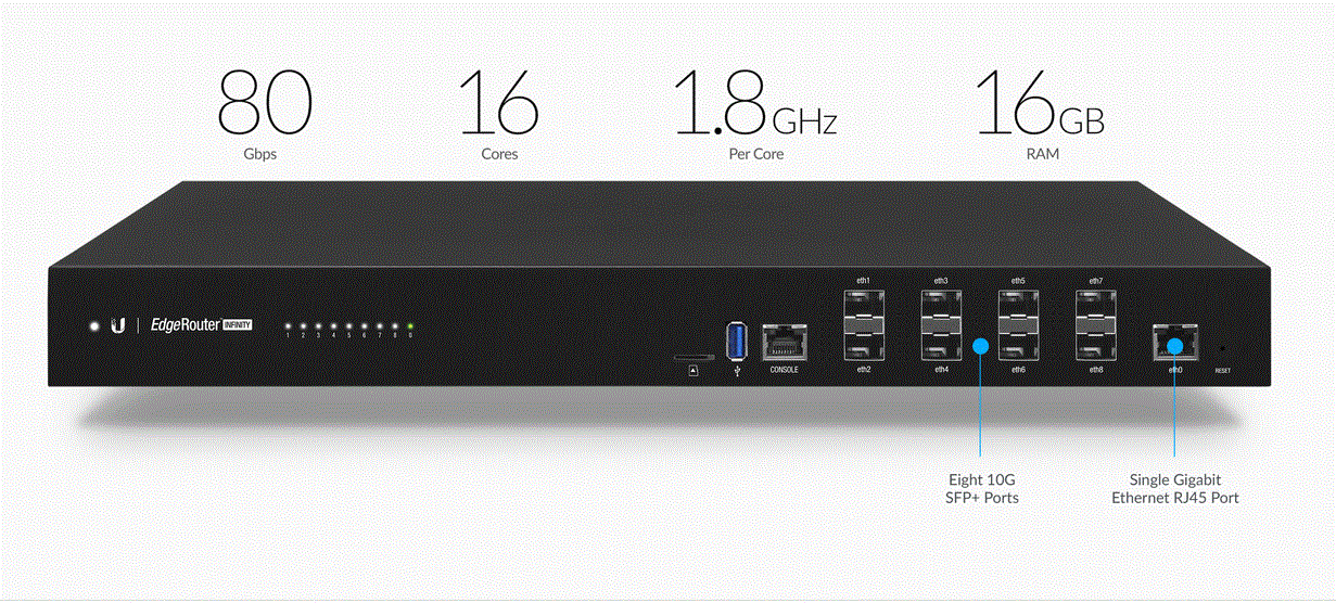 Ubiquiti Ubiquiti EdgeRouter Infinity (ER-8-XG) - 8x 10G SFP+ Router