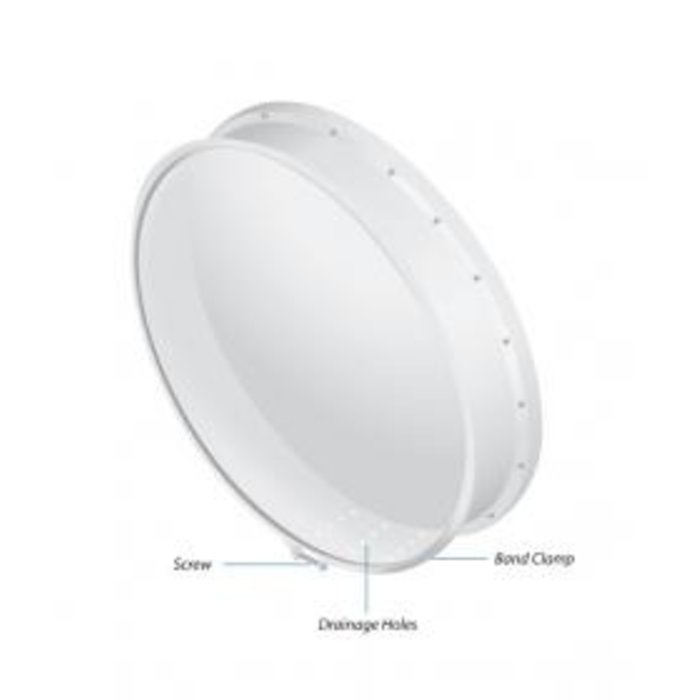 Ubiquiti Ubiquiti ISO-BEAM-620 Isolator Ring voor PowerBeam 620