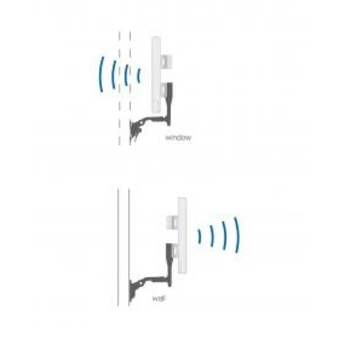 Ubiquiti Ubiquiti Muur/Raam bevestiging NanoStation (NS-WM)