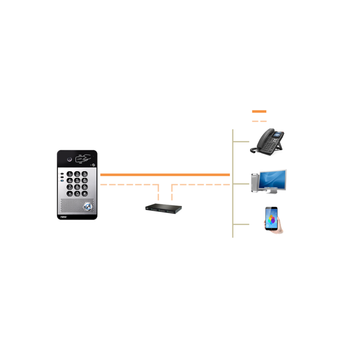 Fanvil Fanvil i30 video vdeurintercom