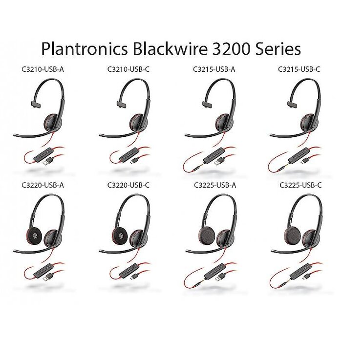 Poly Plantronics Blackwire C3215 Mono Headset - USB-C & 3.5mm - Noise Cancelling