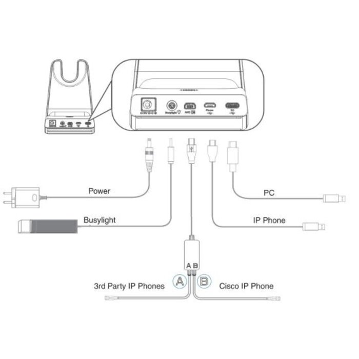 Yealink Yealink WH64 Dual Draadloze Headset - DECT & Bluetooth