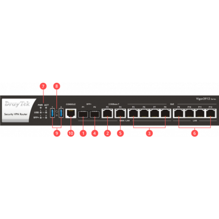 Draytek DrayTek Vigor 3912 Enterprise 10G Multi-WAN VPN Router