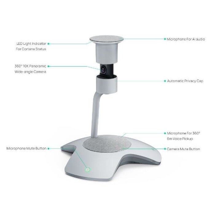Yealink Yealink MVC S60-C5-000 360° Microsoft Teams Room Systeem voor middelgrote ruimtes