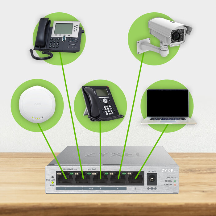 Zyxel Zyxel GS1005HP 5-poorts Gigabit Switch met 60W PoE+ - Unmanaged