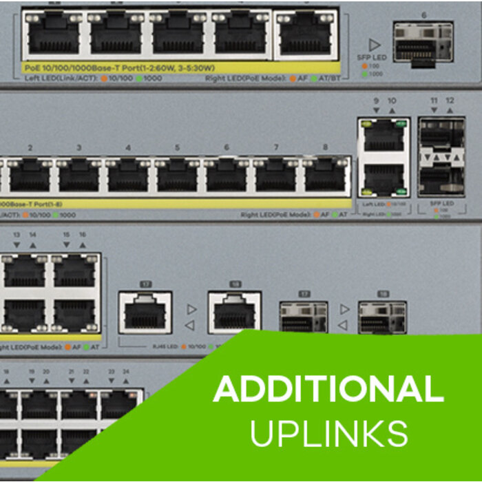Zyxel Zyxel GS1350-26HP 24-poorts Managed PoE+ Switch voor CCTV met 375W Budget