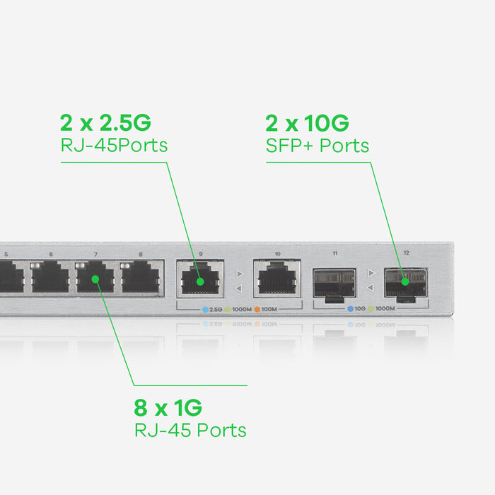 Zyxel Zyxel XGS1210-12 Multi-Gigabit Switch (8x 1G, 2x 2.5G, 2x 10G SFP+)