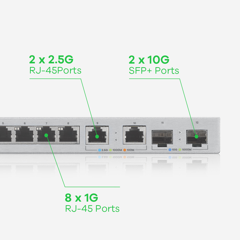 Zyxel Zyxel XGS1210-12 Multi-Gigabit Switch (8x 1G, 2x 2.5G, 2x 10G SFP+)