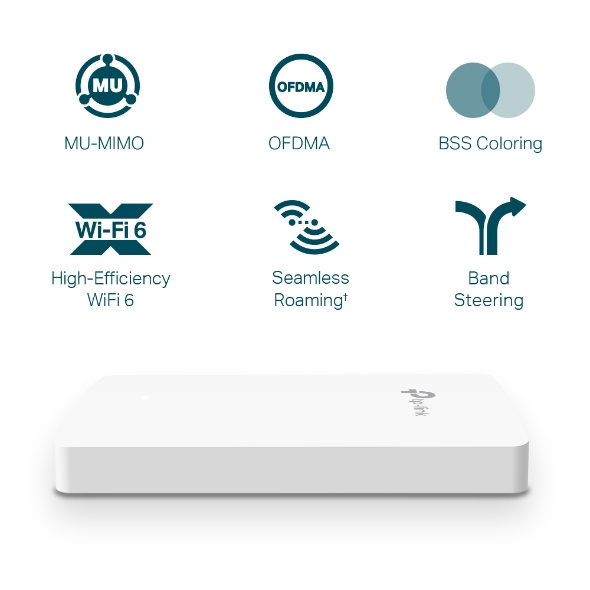 TP-Link TP-Link Omada EAP615-WALL AX1800 In-Wall Wi-Fi 6 Access Point