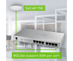 Zyxel Zyxel GS1008HP 8-Poorts Gigabit PoE+ Switch - 60W - Fanless
