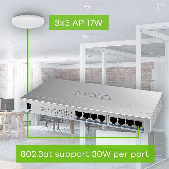 Zyxel Zyxel GS1008HP 8-Poorts Gigabit PoE+ Switch - 60W - Fanless