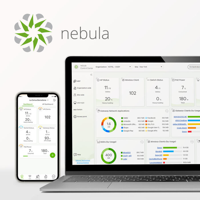 Zyxel Zyxel NWA50AX Wi-Fi 6 Access Point (NWA50AX-EU0102F)