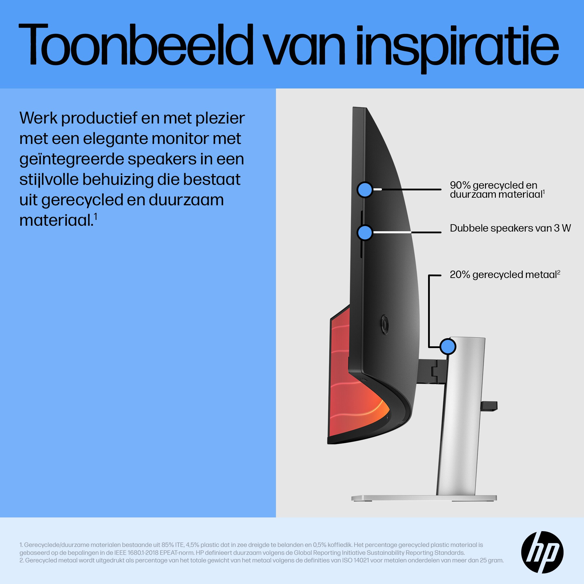 HP Printing & Computing HP E45c G5 44.5" DQHD Curved Monitor - 165Hz, USB-C Docking, foto 4 van 6