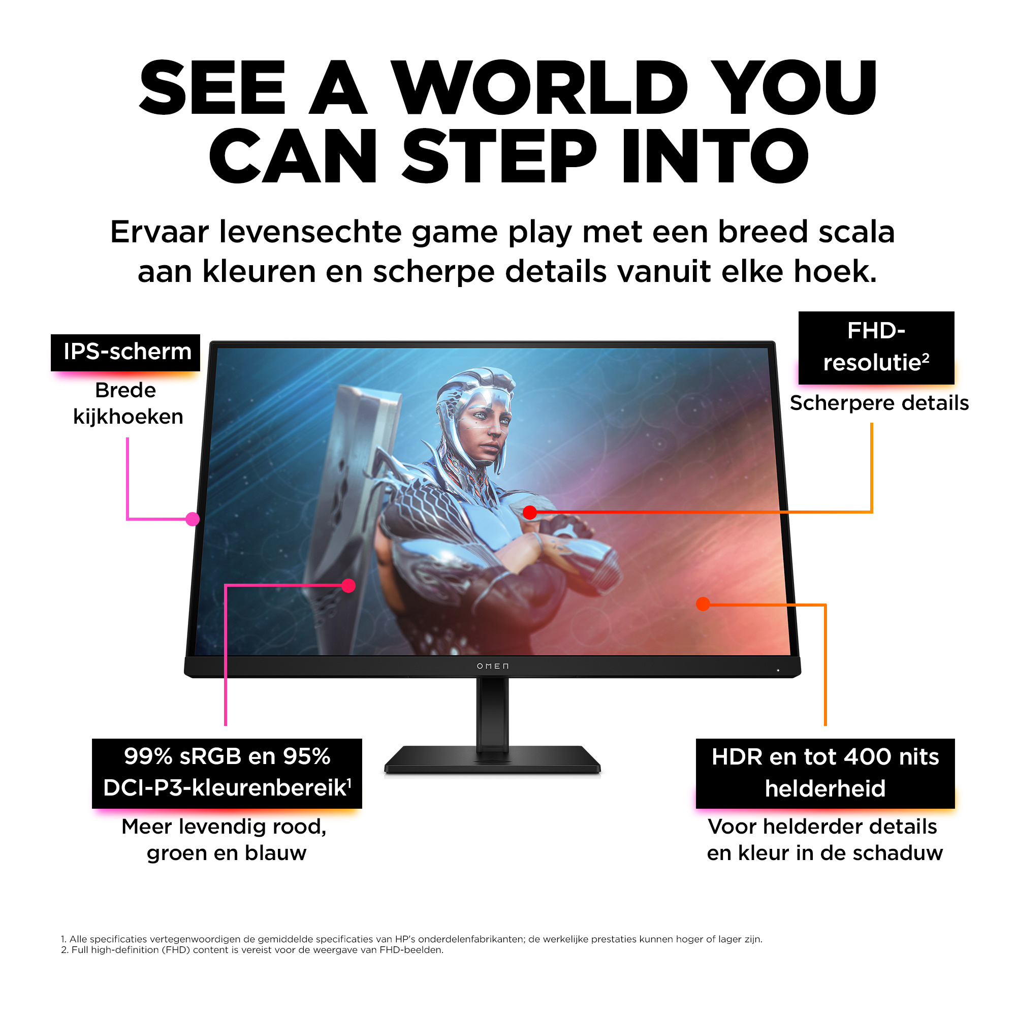 HP Printing & Computing HP OMEN 27 Gaming Monitor - 27 inch - 165Hz - 1ms - Full HD