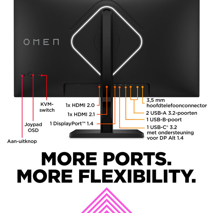 HP Printing & Computing OMEN by HP 27k 27 inch 4K UHD 144Hz Gaming Monitor - 1ms - HDMI 2.1