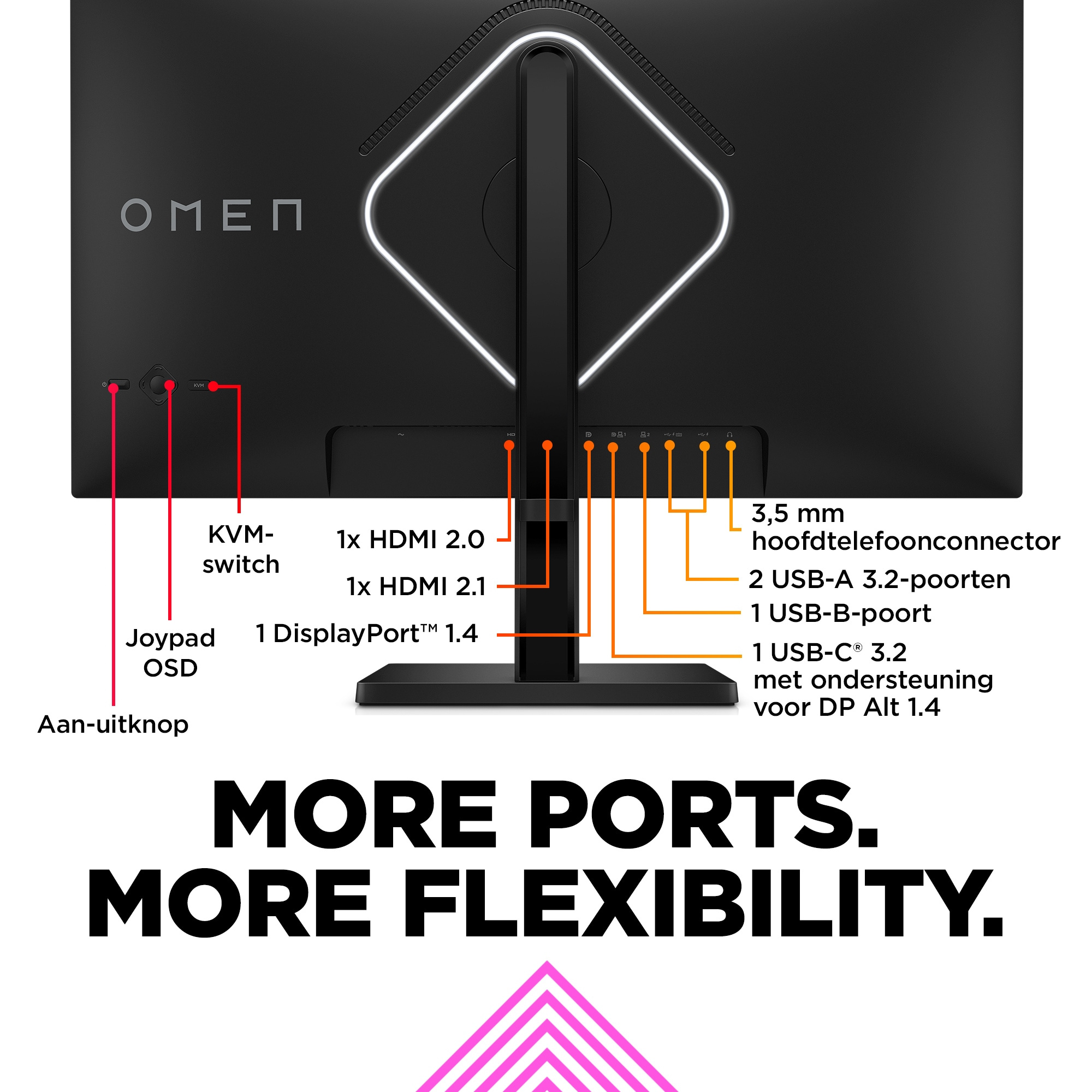 HP Printing & Computing HP OMEN 27k 4K 144Hz Gaming Monitor (780G8AA#ABB)
