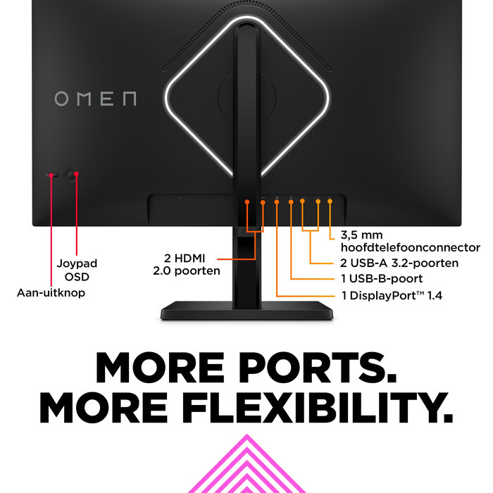 HP Printing & Computing HP OMEN 27s 27 inch FHD 240Hz Monitor (780G5AA#ABB)