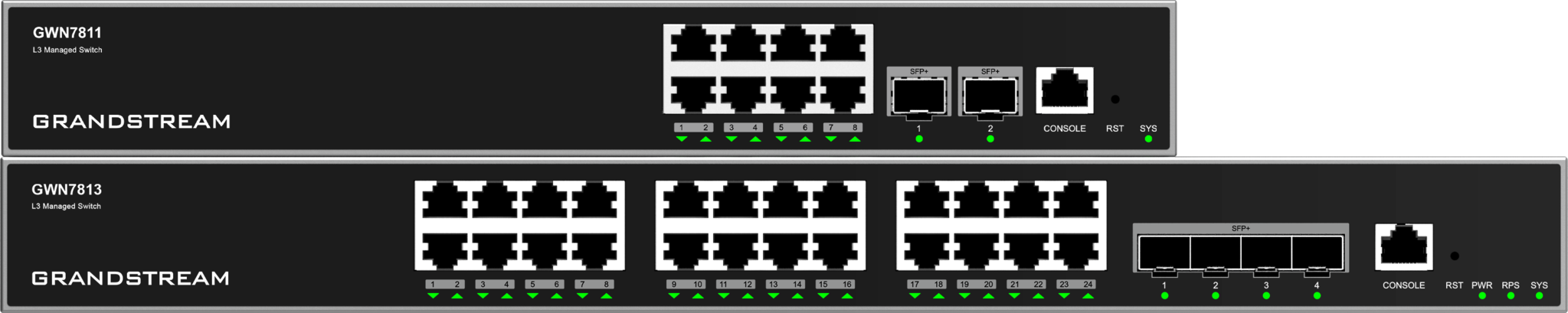 Grandstream Grandstream GWN7813 Layer 3 Switch (GWN7813)