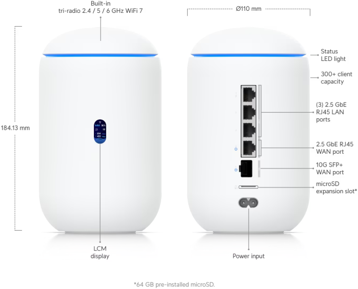 Ubiquiti Ubiquiti UniFi Dream Router 7 (UDR) - WiFi 6 All-in-One Gateway, Switch & PoE