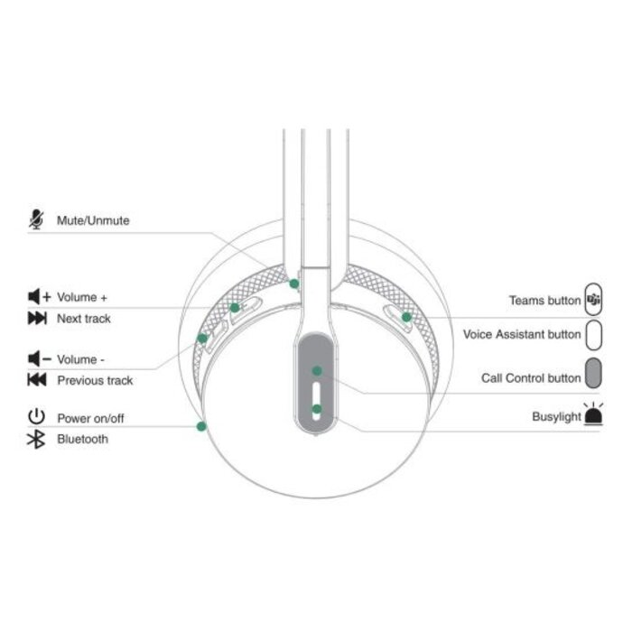 Yealink Yealink WH64 Dual Draadloze Headset - DECT & Bluetooth