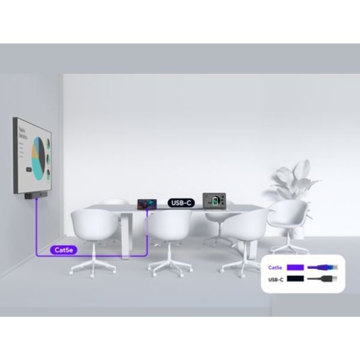 Yealink Yealink A40‑010 MeetingBar – 4K AI‑videobar voor middelgrote vergaderruimtes