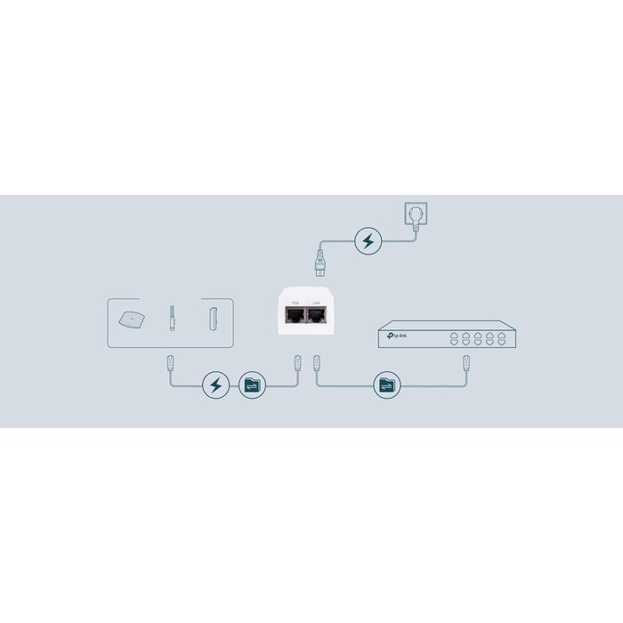 TP-Link TP-Link POE4818G Gigabit Passieve PoE Injector (POE4818G)