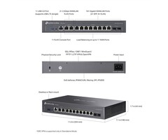 TP-Link TP-Link Omada ER7412-M2 Multi-WAN VPN Router - Rackmount