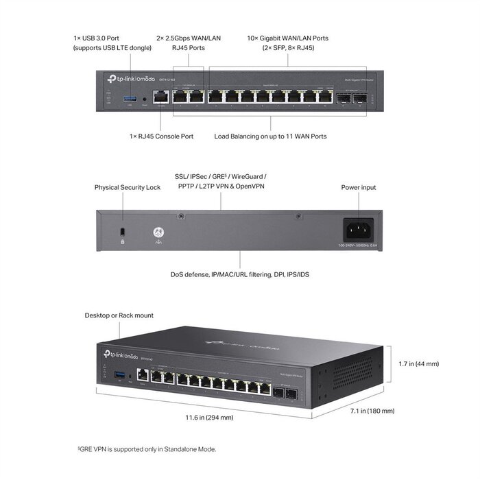 TP-Link TP-Link Omada ER7412-M2 10G Multi-WAN VPN Router (ER7412-M2)