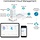 TP-Link Omada ER605 Gigabit VPN Router - Multi-WAN & SDN
