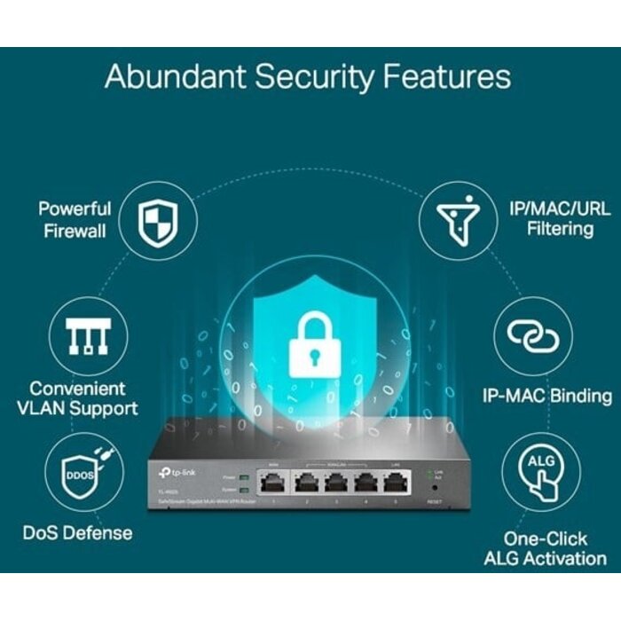 TP-Link TP-Link Omada ER605 Gigabit VPN Router - Multi-WAN & SDN
