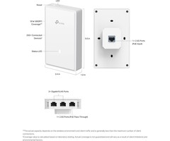 TP-Link TP-Link EAP725-Wall Wi-Fi 7 In-Wall Access Point met Omada SDN