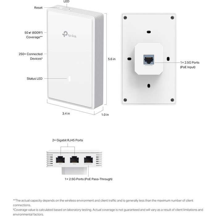 TP-Link TP-Link EAP725-Wall Wi-Fi 7 In-Wall Access Point (EAP725-Wall)
