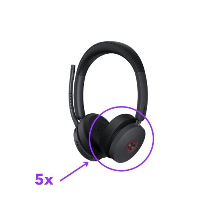 Yealink Yealink EAR CUSHION FOR BH74/WH68/UH48(5 PAIRS)