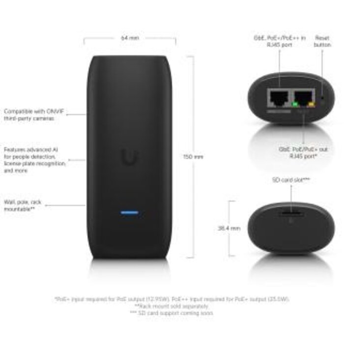 Ubiquiti Ubiquiti UniFi Protect AI Port - AI Appliance voor Camera's