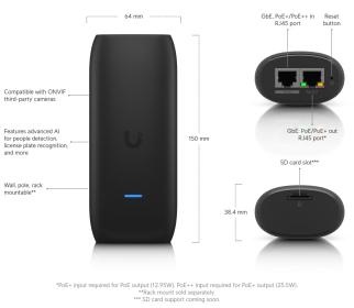 Ubiquiti Ubiquiti UniFi Protect AI Port - AI Appliance voor Camera's
