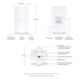 Ubiquiti Ubiquiti UISP Wave Access Point Micro 60GHz PtMP met 5GHz Failover