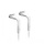 Ubiquiti UniFi Cat6 Patch Kabel - 5 meter - Ultradun (3mm) - Wit