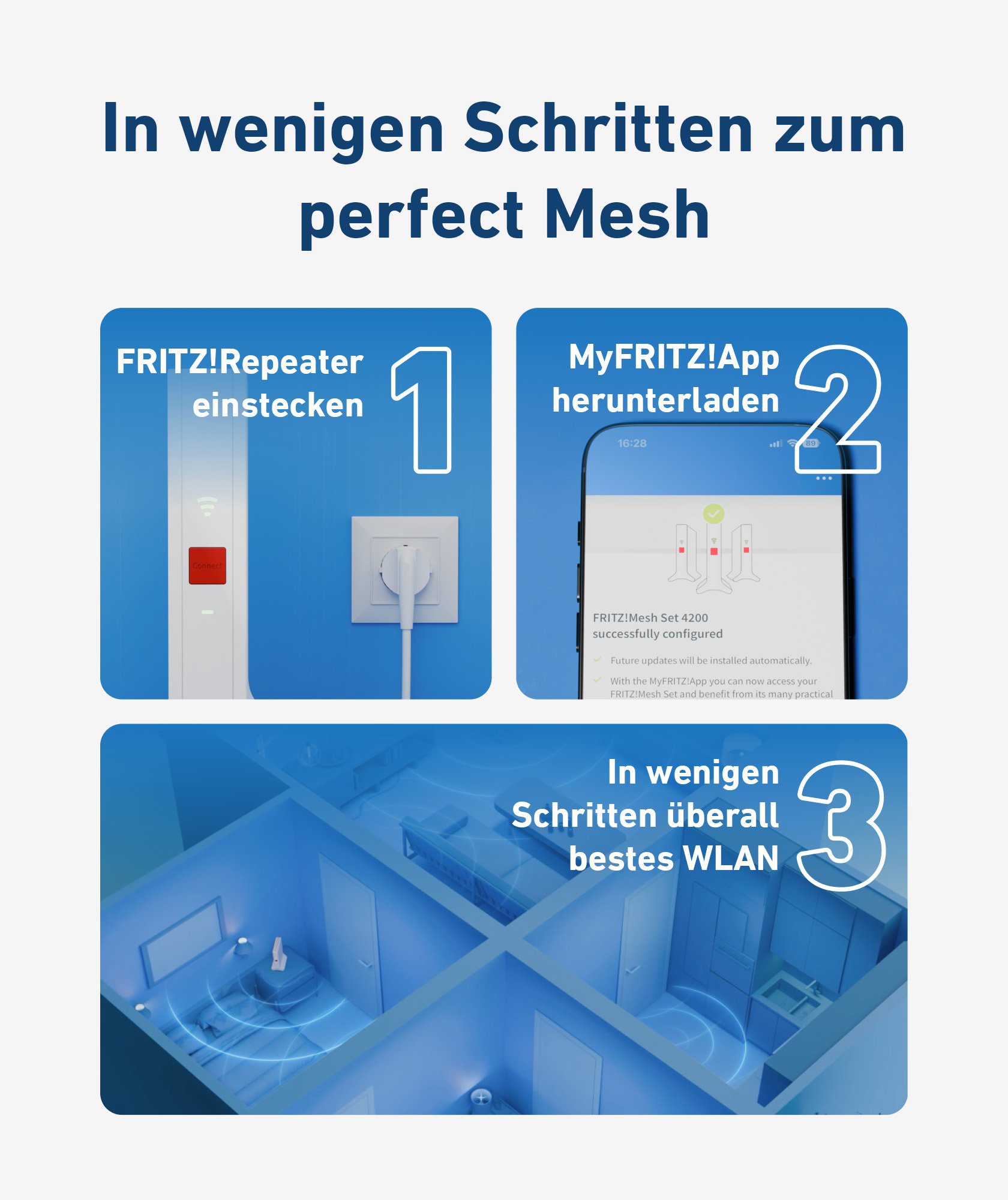 AVM AVM FRITZ!Mesh Set 4200 3-pack Edition International