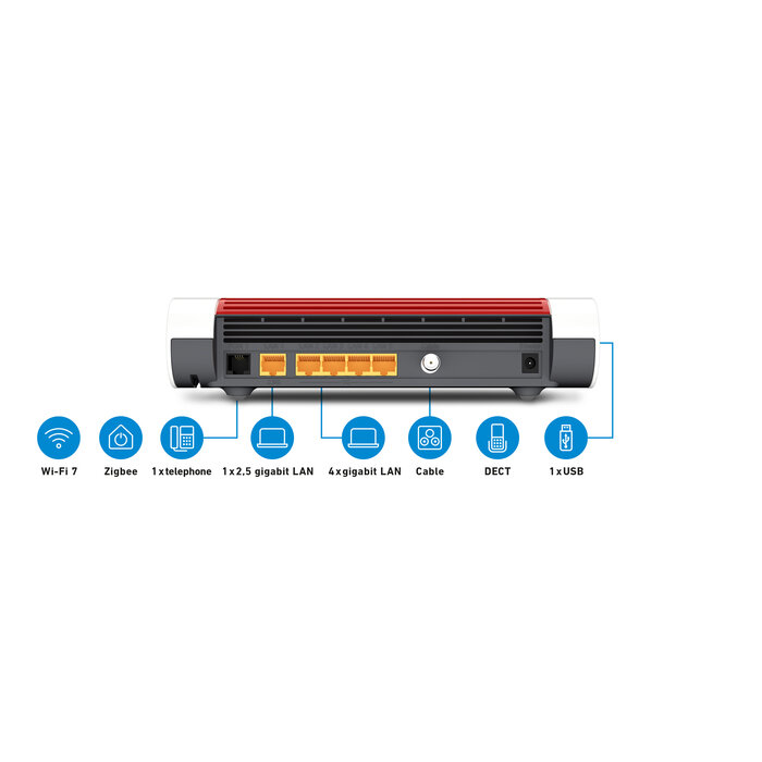 AVM AVM FRITZ!Box 6670 Cable Wi-Fi 7 Modemrouter met Zigbee & 2.5GbE