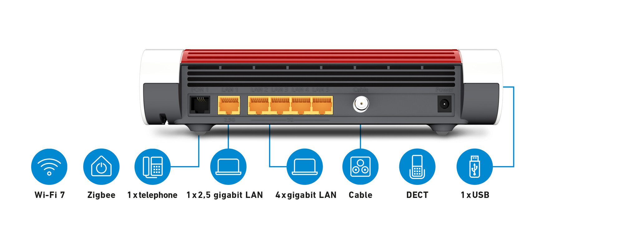 AVM AVM FRITZ!Box 6670 Cable Wi-Fi 7 Modemrouter met Zigbee & 2.5GbE
