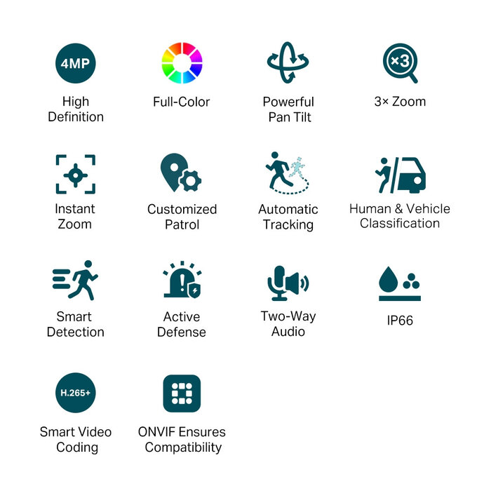 TP-Link TP-Link VIGI C540V Dual-Lens PTZ Camera (VIGI C540V)