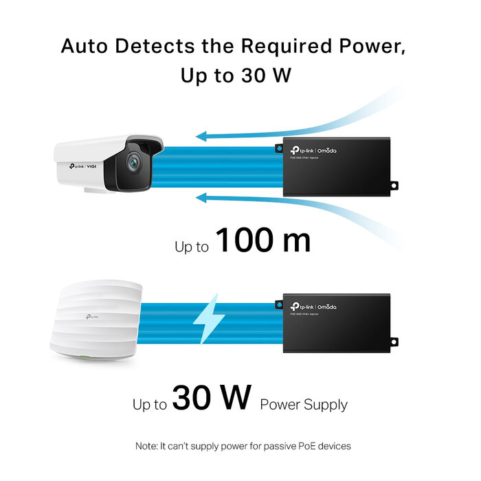 TP-Link TP-Link POE160S Gigabit PoE+ Injector - 30W (IEEE 802.3at/af)